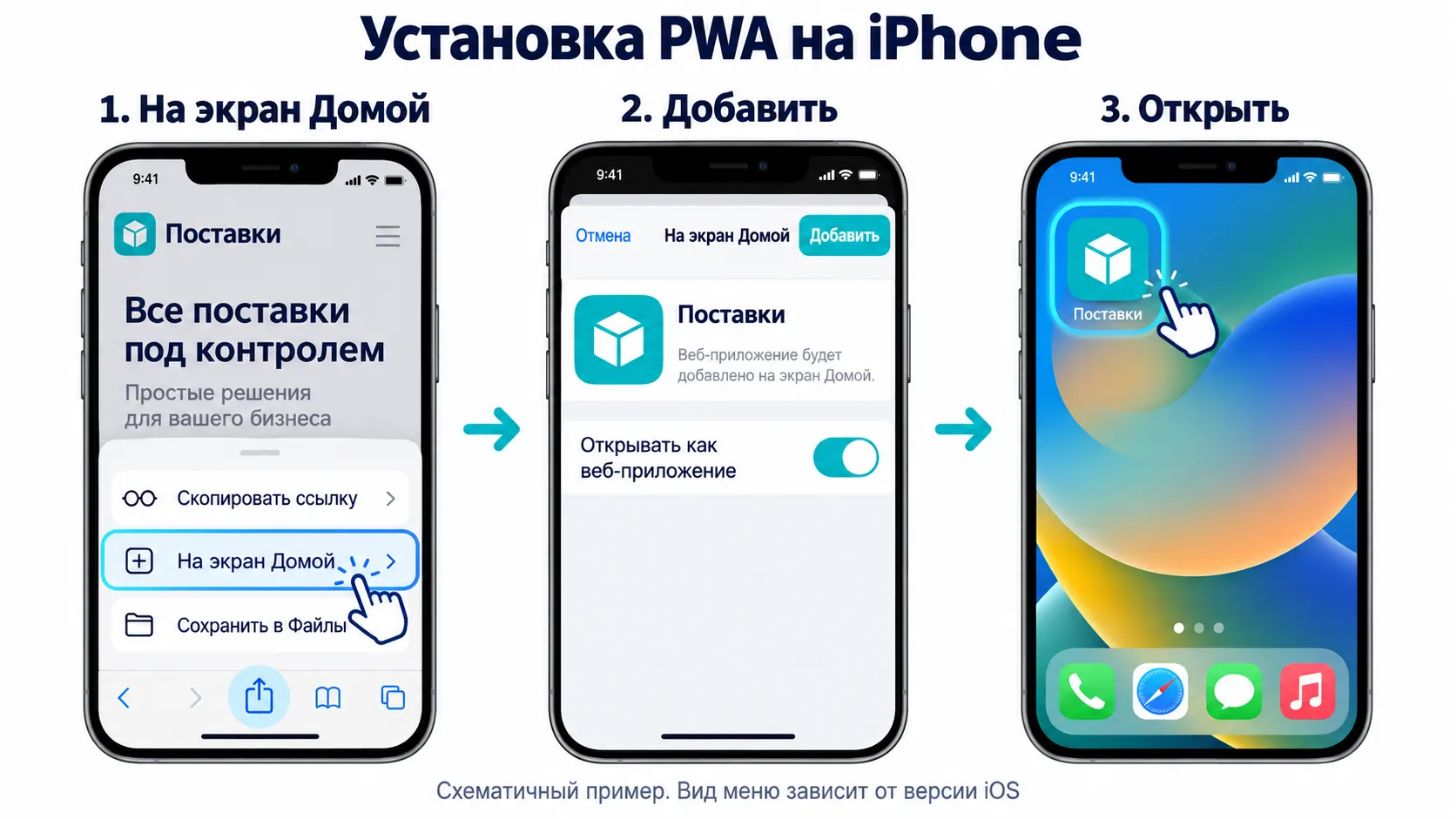 Установка PWA на iPhone: действие «На экран Домой», подтверждение и запуск с иконки