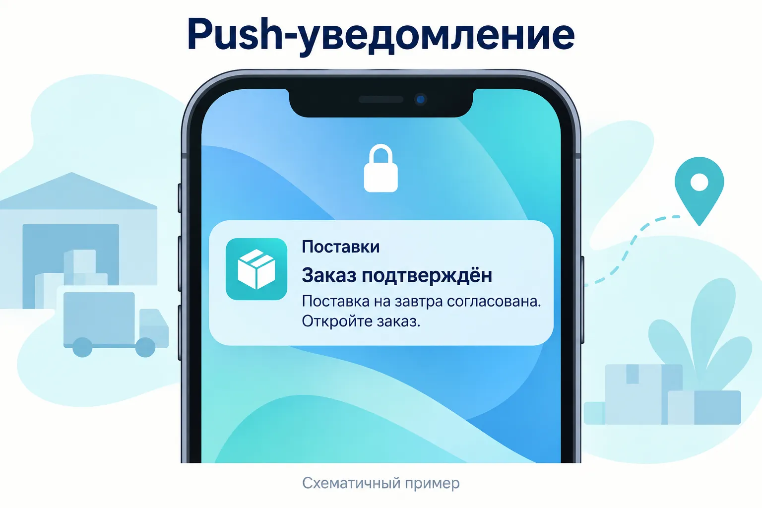 Условное push-уведомление PWA «Поставки» о подтверждённом заказе на экране блокировки