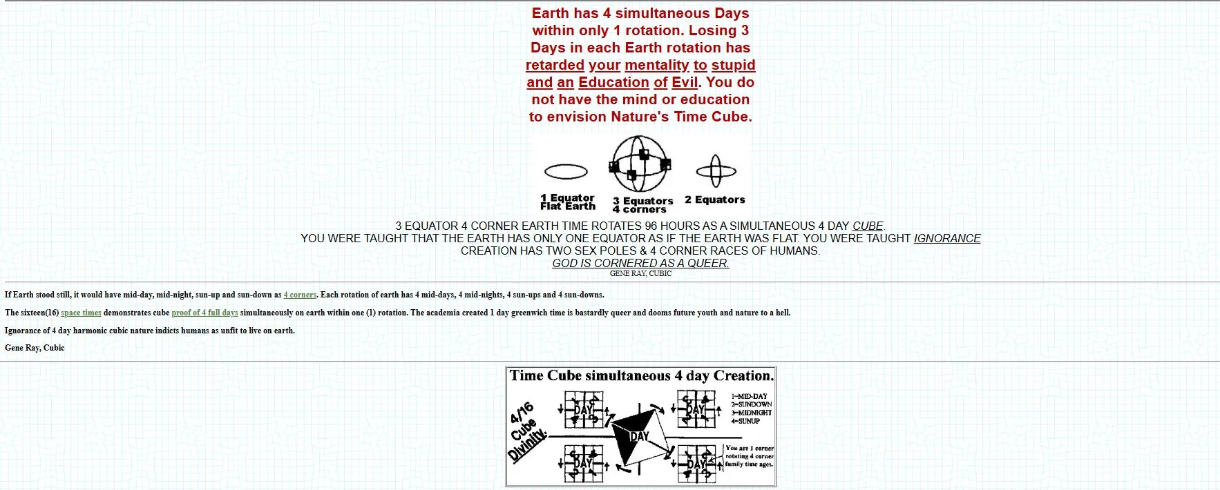 Time Cube