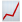 SEO-оптимизация