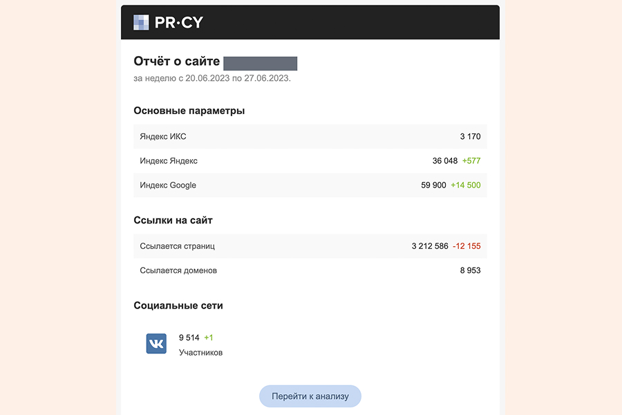 Отчет PR-CY